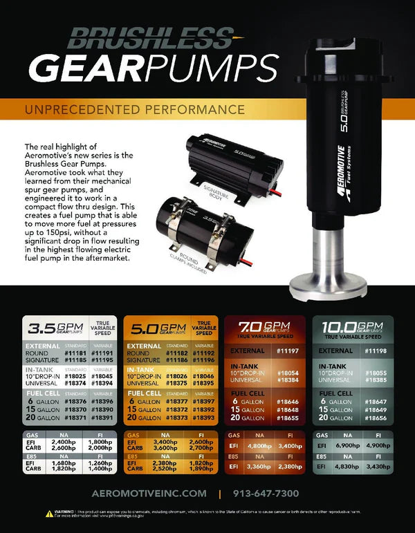 Aeromotive 5.0 GPM Brushless Signature In-Line Fuel Pump w/ True Variable Speed Controller